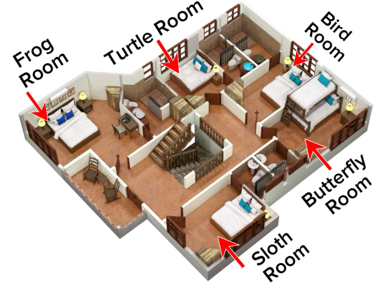 Majestic Lodge second floor plan — Frog, Turtle, Bird, Sloth and Butterfly Rooms